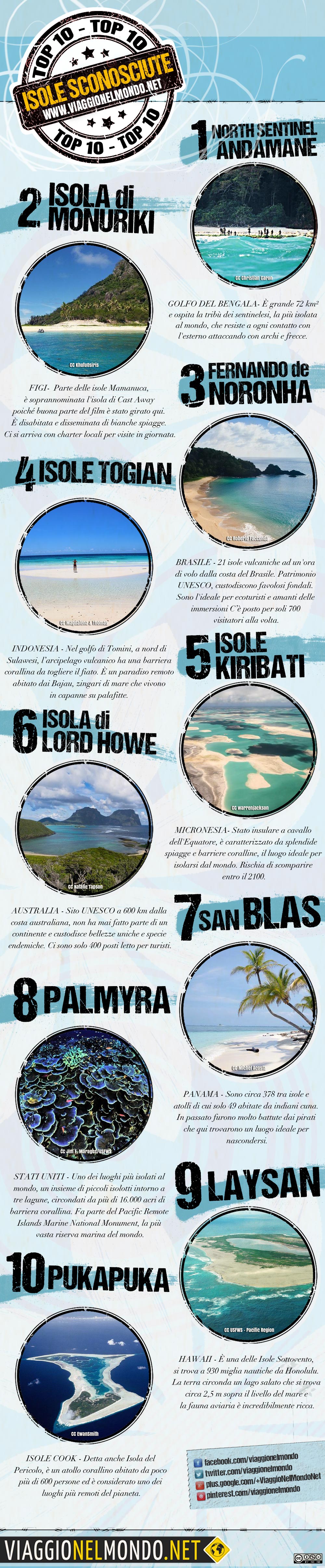 infografica: isole sconosciute